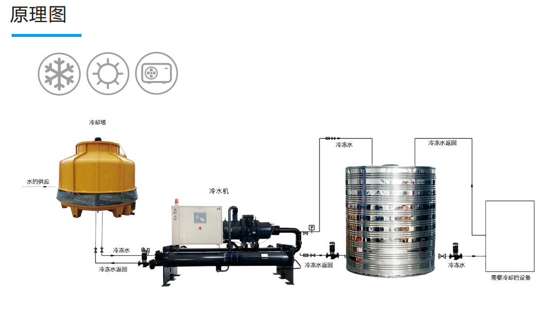 1762338863910987.png image.png